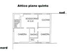 Planimetria